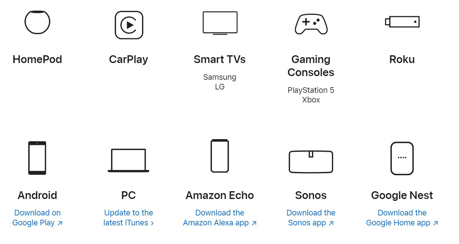 Use this music streaming service on all your favourite devices including Smart TVs.